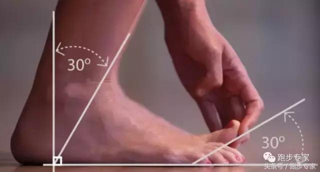 跑者小腿疼痛如何解决,跑后脚痛如何做恢复训练