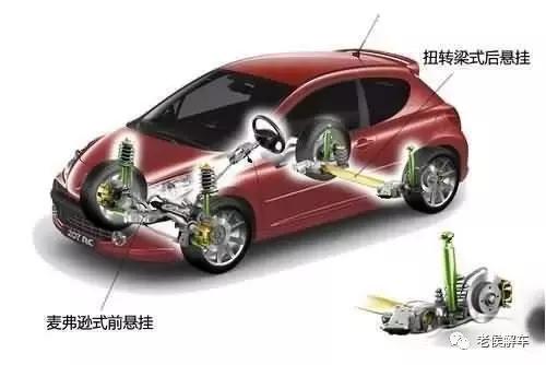 汽车悬架大全介绍,腾势n9参数配置悬架