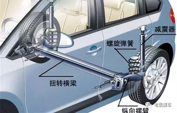 汽车悬架大全介绍,腾势n9参数配置悬架