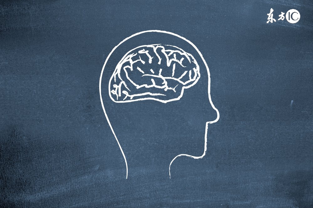 对照查找自身存在的问题和不够,记住这三点就能提高自己