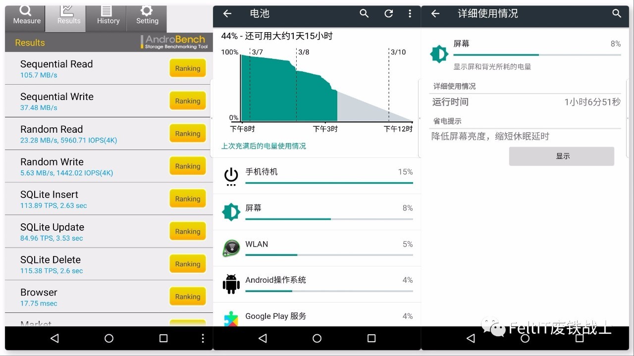 黑莓priv独特功能,黑莓priv现在还能满足日常使用吗