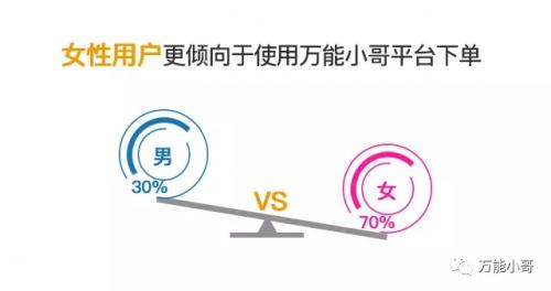 瀹跺涵缁翠慨涓囪兘灏忓摜,涓囪兘淇悊灏忓摜