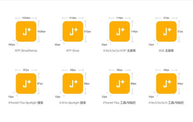 最全ui设计图标解析，图标概念大揭晓