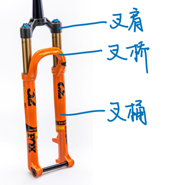 非机动车坡道不利因素,非机动车道骑车关注事项