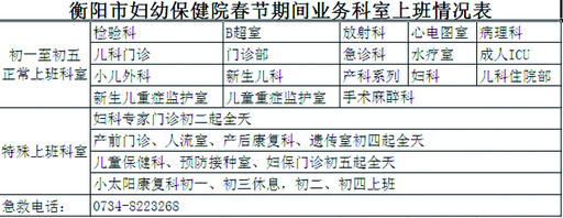 大年三十值班的我们,大年三十我们依然在值班