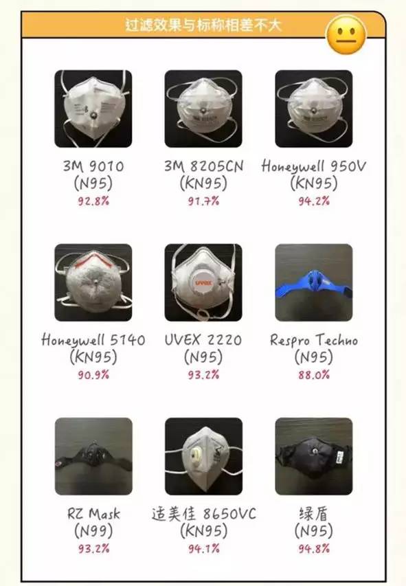 楣挎櫁鍚屾鍙ｇ僵姝ｇ‘鎴存硶,楣挎櫁寰崥涔嬪鎴村彛缃╃瑧