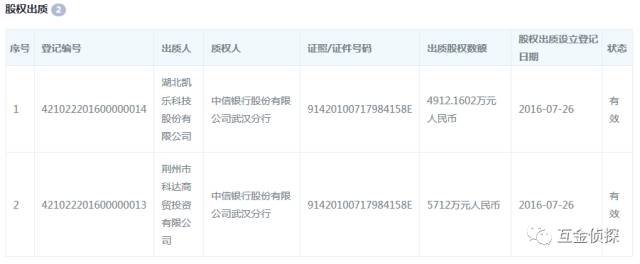 抱财网是合法的p2p公司吗,抱财网最近怎么了