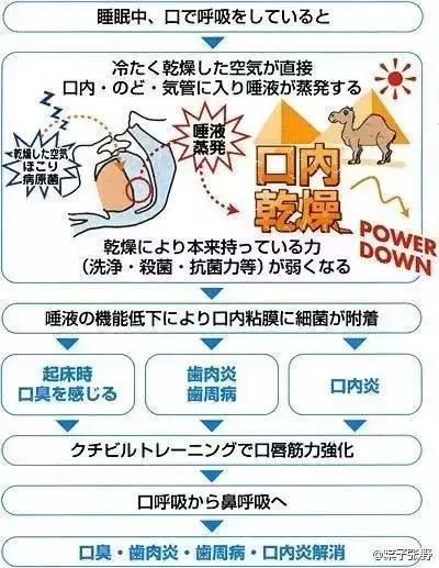 是谁将孩子推入网络深渊,是谁把宝宝推下了台阶