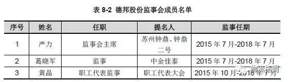 德邦：营收170亿，净赚3.8亿，看清“中国零担物流第一股”