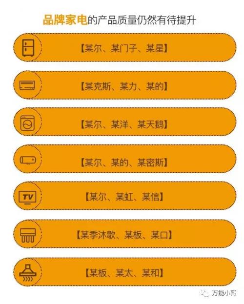 瀹跺涵缁翠慨涓囪兘灏忓摜,涓囪兘淇悊灏忓摜