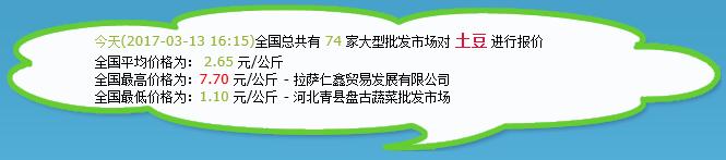 云南土豆批发价格最新行情,山东莱芜冷库土豆最新批发价格