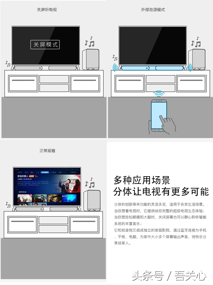 你选择电视还是投影,65寸的电视机哪种好