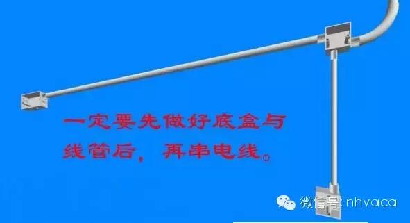 家装电路施工布线图解,精细化装修案例大全