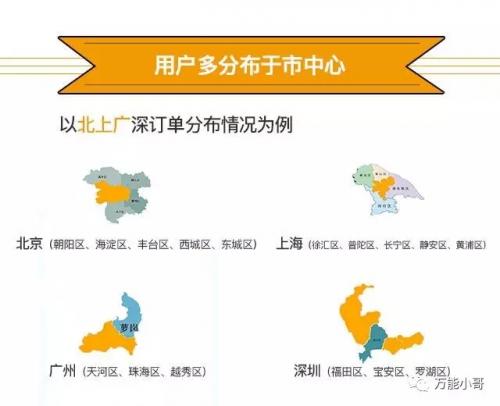 瀹跺涵缁翠慨涓囪兘灏忓摜,涓囪兘淇悊灏忓摜