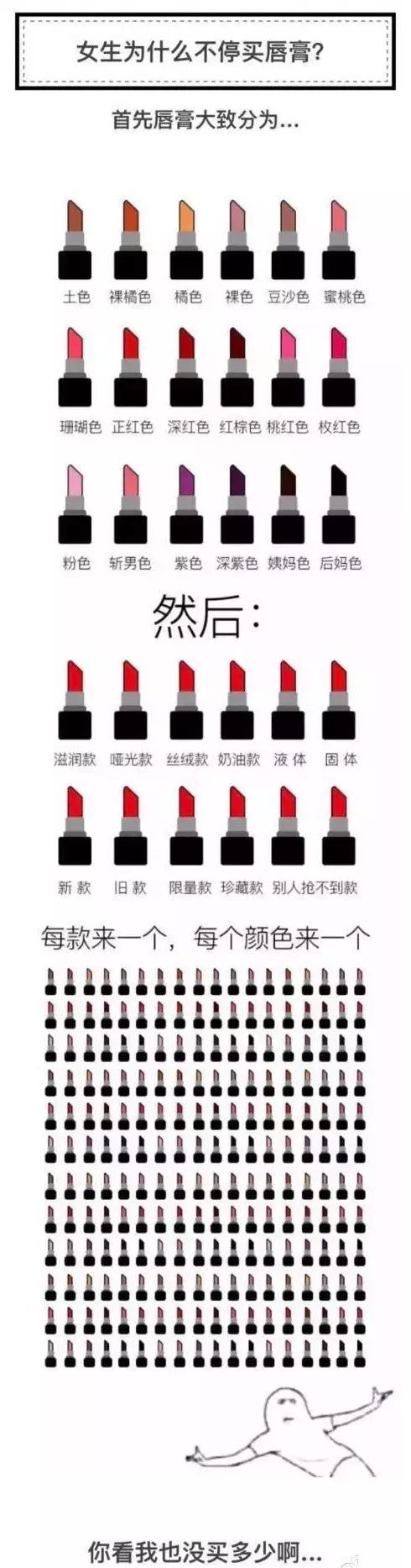 必须拥有的6支大牌口红,10支最值得买的口红