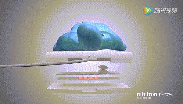 德国黑科技治疗打呼噜的枕头测评,德国枕头治疗打鼾