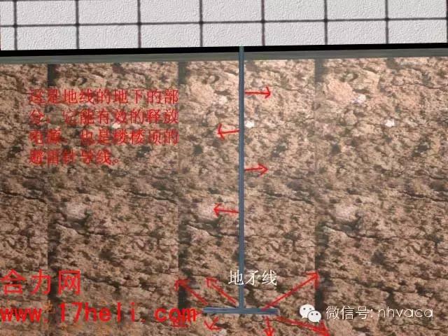 家装电路施工布线图解,精细化装修案例大全