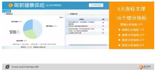 新三板董秘考试教材,新三板董秘培训班