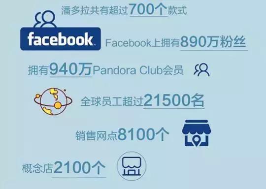 一条银手链可以卖多少,一条红绳卖十万