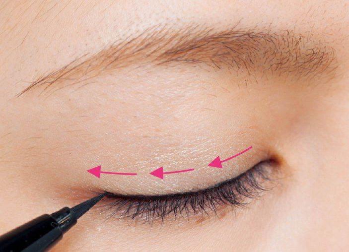 妆容中最重要的部位,妆容重点在睫毛