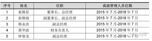 德邦：营收170亿，净赚3.8亿，看清“中国零担物流第一股”