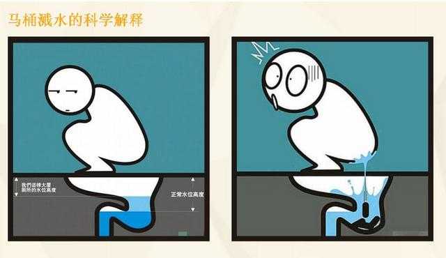 马桶拉屎防止溅水的方法,马桶溅水怎么办最实用的解决方法