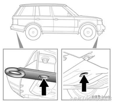 路虎揽胜道路救援按键,路虎揽胜运动应急解锁