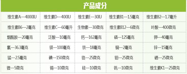 维生素复合营养片,身体补充维生素对照表大全