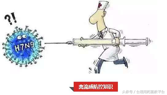 最近有没有h7n9禽流感,H7N9禽流感诊疗方案