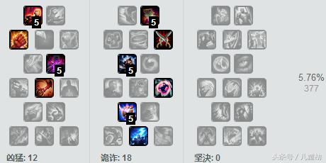 lol梦魇打野技巧及思路,lol梦魇最新出装攻略