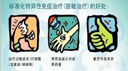 儿童尘螨过敏性鼻炎怎么治,儿童过敏性鼻炎尘螨过敏