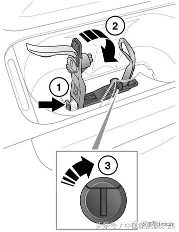 路虎揽胜道路救援按键,路虎揽胜运动应急解锁