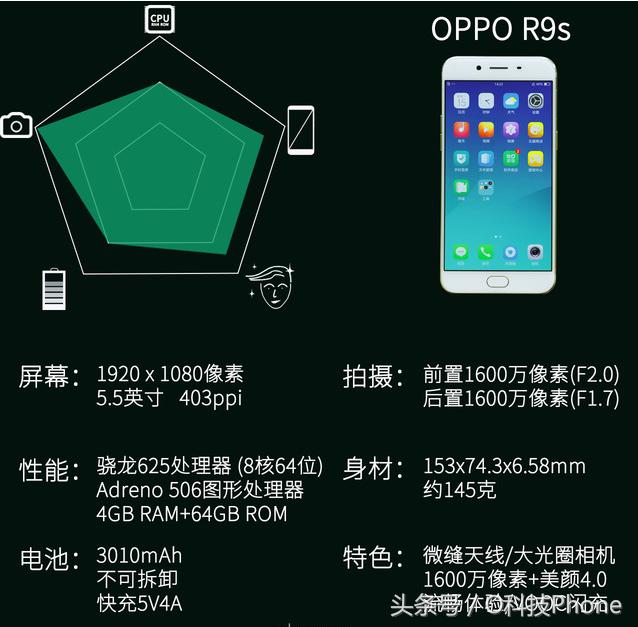荣耀v9对比oppor11s,oppor9s和荣耀v9比较