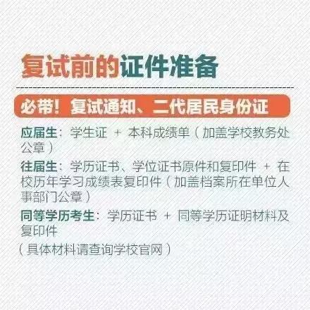 河科大考研为什么没有初试排名,河科大机械考研复试线