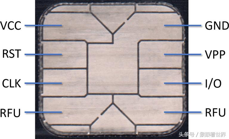 什么是智能卡读卡器,什么是智能卡子机