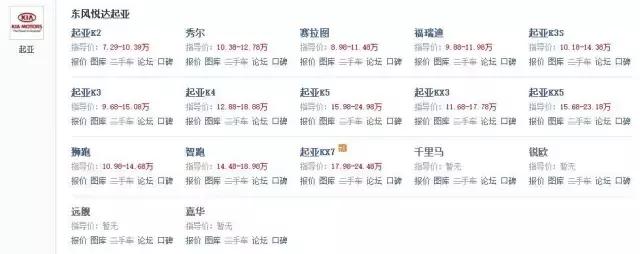 老款索兰托的隐藏功能,索兰托老款和新款