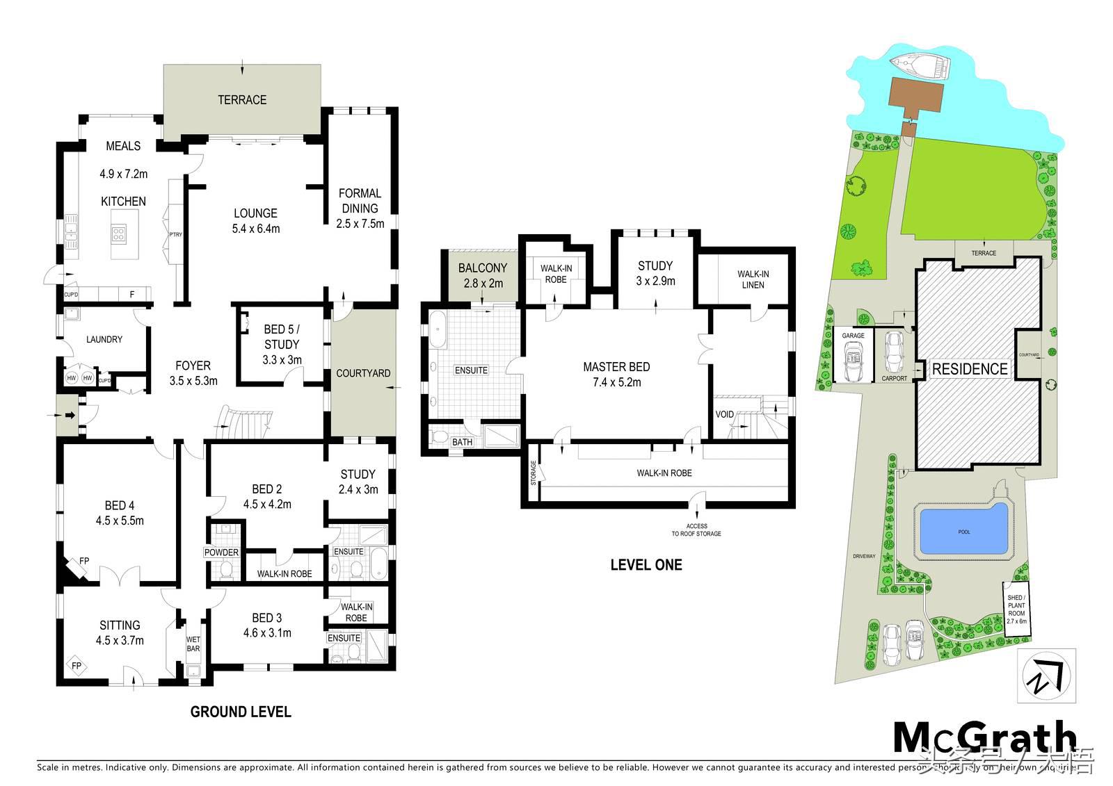 悉尼上北区房价,悉尼市中心海边房价