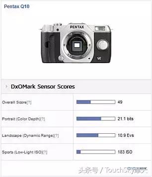 dxo有权威吗,dxo手机相机专业测评