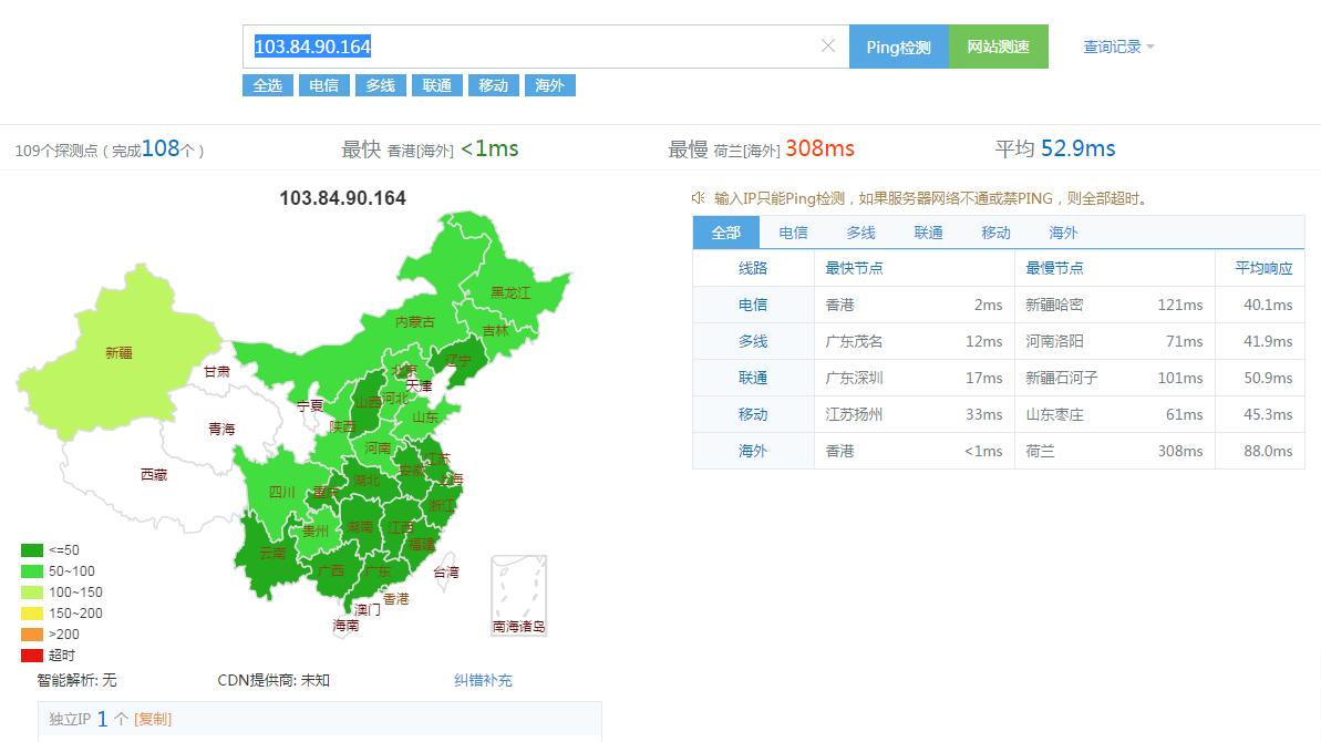 DiyVM香港Vps弹性云主机性能测评：3核2G内存