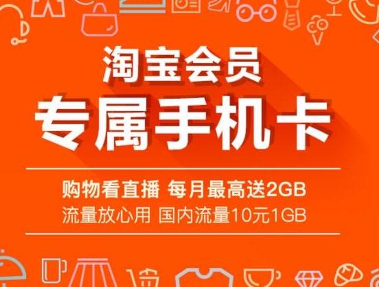 中国联通10元1g流量包怎么退订,中国联通有10元20个g的流量包吗