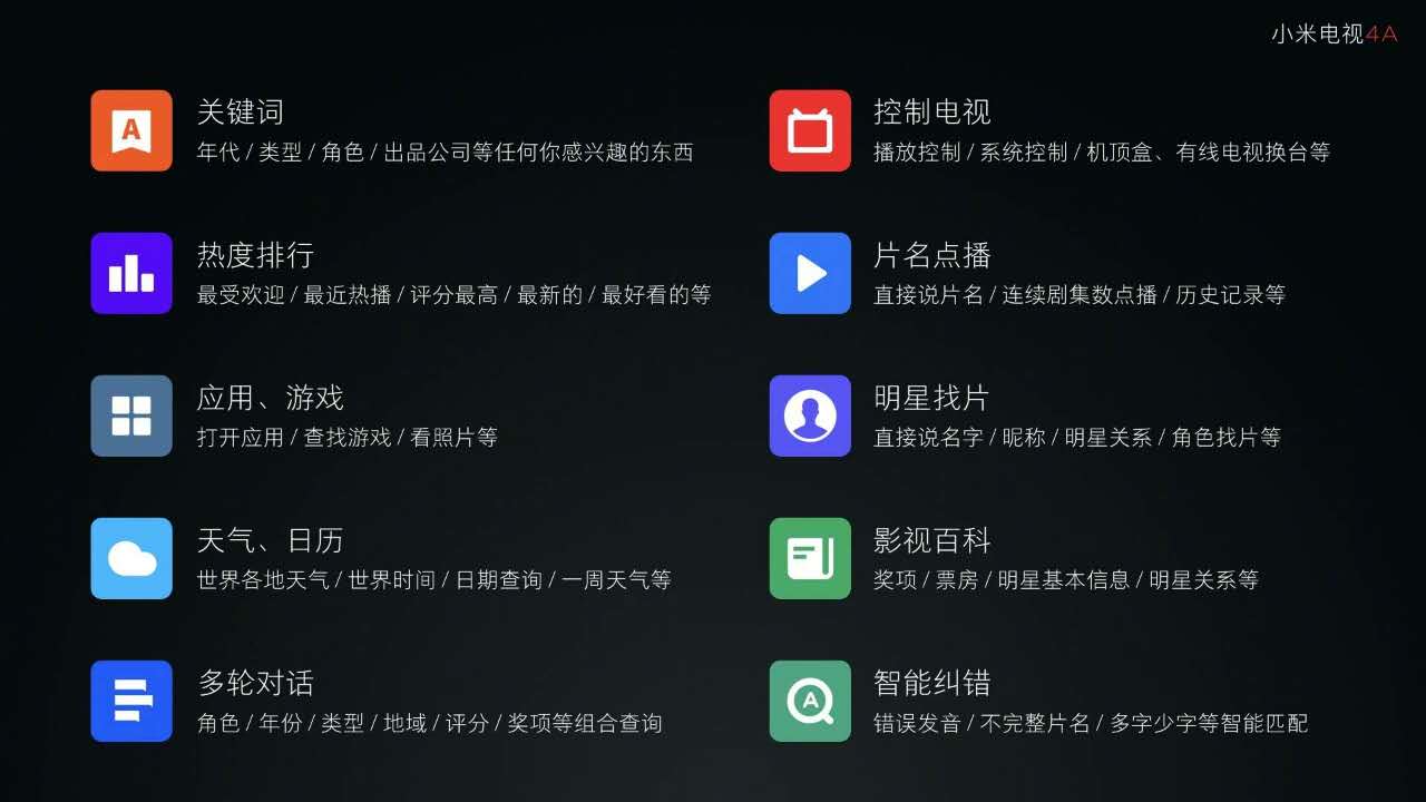 小米电视4a总是弹出语音助手,小米电视4a有语音功能么