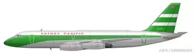 中国航空运输机,中国有哪几款喷气式运输机