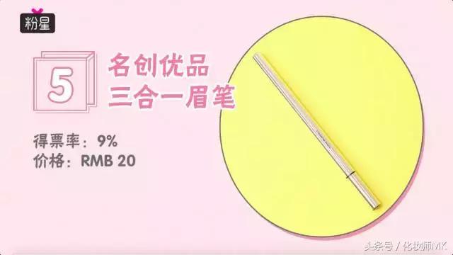 名创优品100块钱能买什么,10块钱在名创优品能买什么玩具