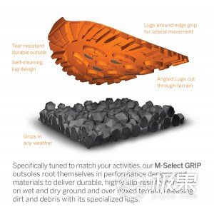 你从不关注的鞋底花纹，却成了乔丹科比封神的“秘密”