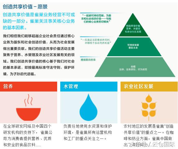 全品牌奶粉真伪,正品奶粉品牌大全