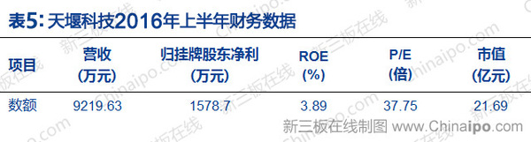 vr概念股连续走强的股票,vr概念龙头股有哪些股票
