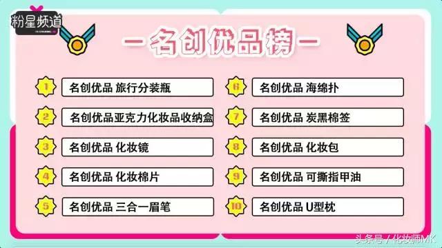 名创优品100块钱能买什么,10块钱在名创优品能买什么玩具