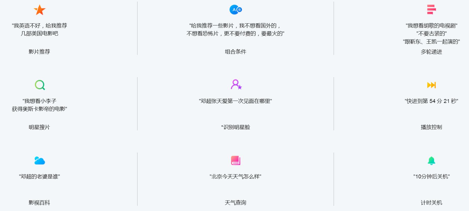 小米电视4a总是弹出语音助手,小米电视4a有语音功能么