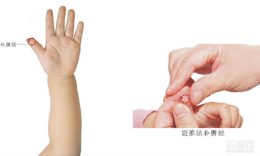 宝宝消化不良小妙招,宝宝消化不良怎么办最有效