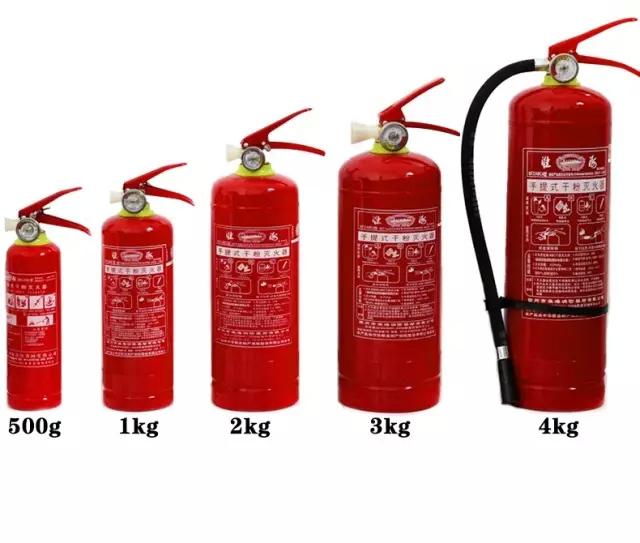 车载必备神器很方便实用,车载有哪些实用神器